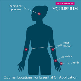 Equilibrium Essential Oil Roller