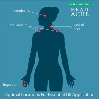 Head Ache Essential Oil Roller