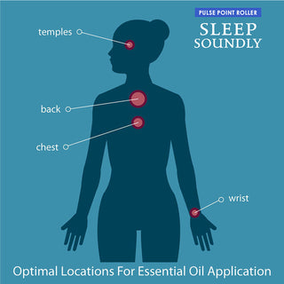 Sleep Soundly Essential Oil Roller